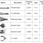 Import Φ30mm Cutters & Drills from chinese wholesale supplier and manufacturer