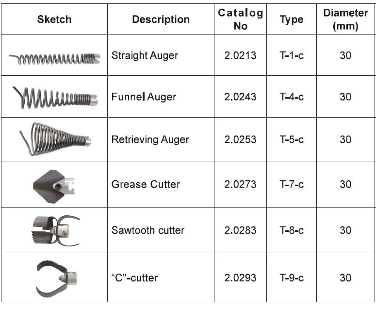 Import Φ30mm Cutters & Drills from chinese wholesale supplier and manufacturer
