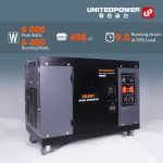 Import 6kw Silent Diesel Generator from chinese wholesale supplier and manufacturer