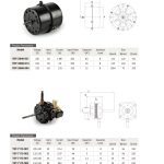 Import Capacitor Motor from chinese wholesale supplier and manufacturer