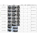 Import STARTER from chinese wholesale supplier and manufacturer