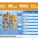 Import Welding machine; Electric welding machine; Waterproof welder from chinese wholesale supplier and manufacturer