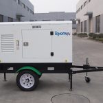 Import RENTAL GENERATOR from chinese wholesale supplier and manufacturer