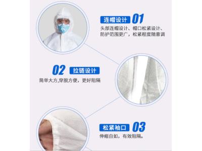 Import Protective clothing from chinese wholesale supplier and manufacturer