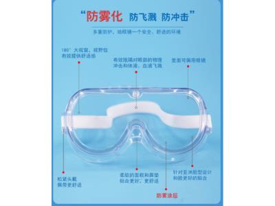 Import proctive glasses from chinese wholesale supplier and manufacturer