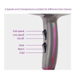 Import YOURS Hair Dryer DC from chinese wholesale supplier and manufacturer