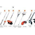 Import MULTI-TOLL SYSTOM SERIES from chinese wholesale supplier and manufacturer