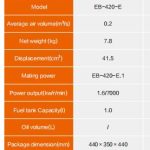 Import 41.5 CC Backpack Blower EB-420-E from chinese wholesale supplier and manufacturer