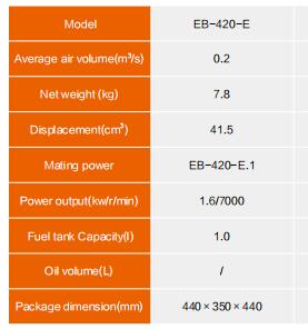 Import 41.5 CC Backpack Blower EB-420-E from chinese wholesale supplier and manufacturer