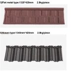 Import stone coated tile machines from chinese wholesale supplier and manufacturer