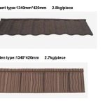 Import stone coated tile machines from chinese wholesale supplier and manufacturer