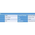 Import Constant Velocity Joint from chinese wholesale supplier and manufacturer