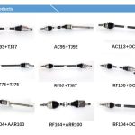 Import Constant Velocity Joint from chinese wholesale supplier and manufacturer