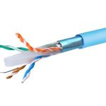 Import Shield CAT6 from chinese wholesale supplier and manufacturer