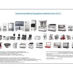 Import fryer from chinese wholesale supplier and manufacturer