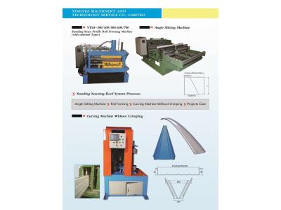 Import Standing seam profile roll forming machine from chinese wholesale supplier and manufacturer