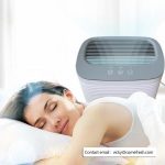 Import Thermo Electric Dehumidifier CF-5820 from chinese wholesale supplier and manufacturer