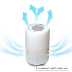 Import Evaporative Humidifier CF-6218 from chinese wholesale supplier and manufacturer