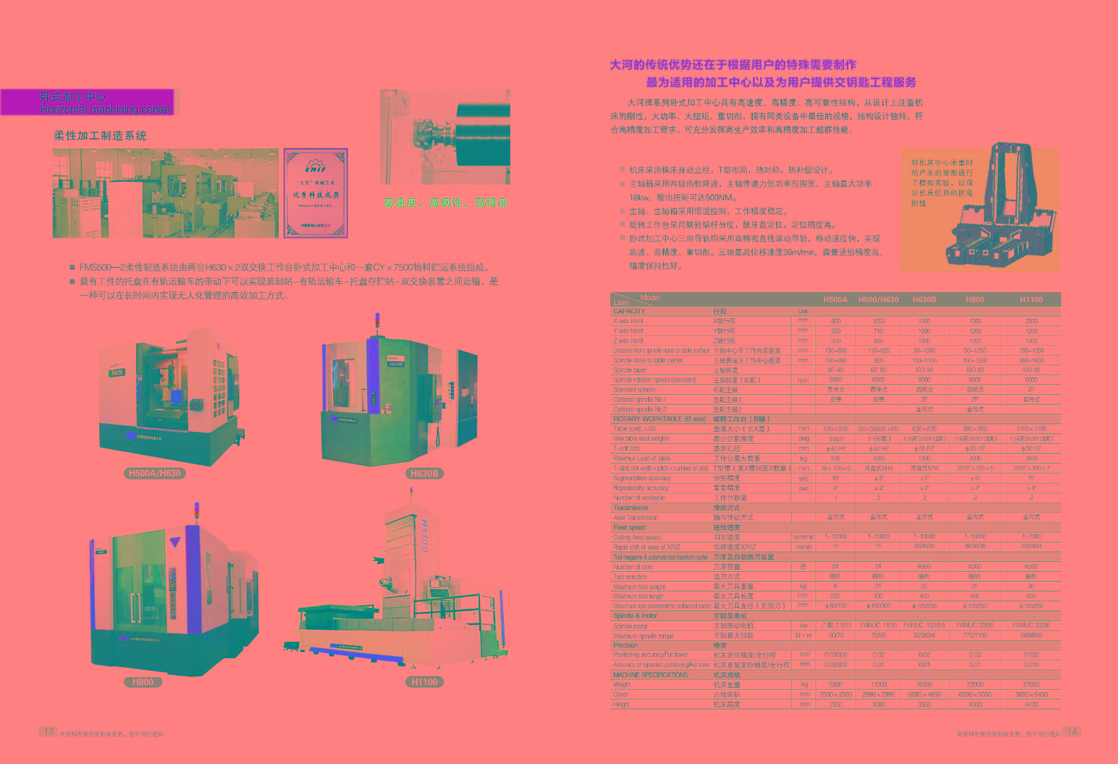 Import Horizontal machining center from chinese wholesale supplier and manufacturer