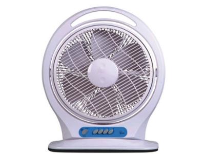 Import 14″box fan from chinese wholesale supplier and manufacturer