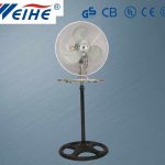 Import industrial fan from chinese wholesale supplier and manufacturer