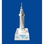 Import AAAC conductor, All Aluminum Alloy Conductor from chinese wholesale supplier and manufacturer