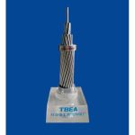 Import AAAC conductor, All Aluminum Alloy Conductor from chinese wholesale supplier and manufacturer