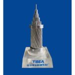 Import AAAC conductor, All Aluminum Alloy Conductor from chinese wholesale supplier and manufacturer