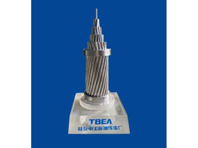 Import AAAC conductor, All Aluminum Alloy Conductor from chinese wholesale supplier and manufacturer