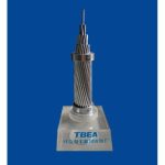 Import AAC conductor/ All Aluminum Conductor from chinese wholesale supplier and manufacturer