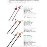 Import Hand Rotary Oil Pump from chinese wholesale supplier and manufacturer