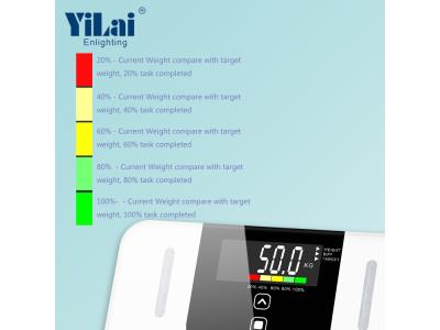 Import Smart body fat scale with 5 degree progress color bars fashion design body weighing scale from chinese wholesale supplier and manufacturer