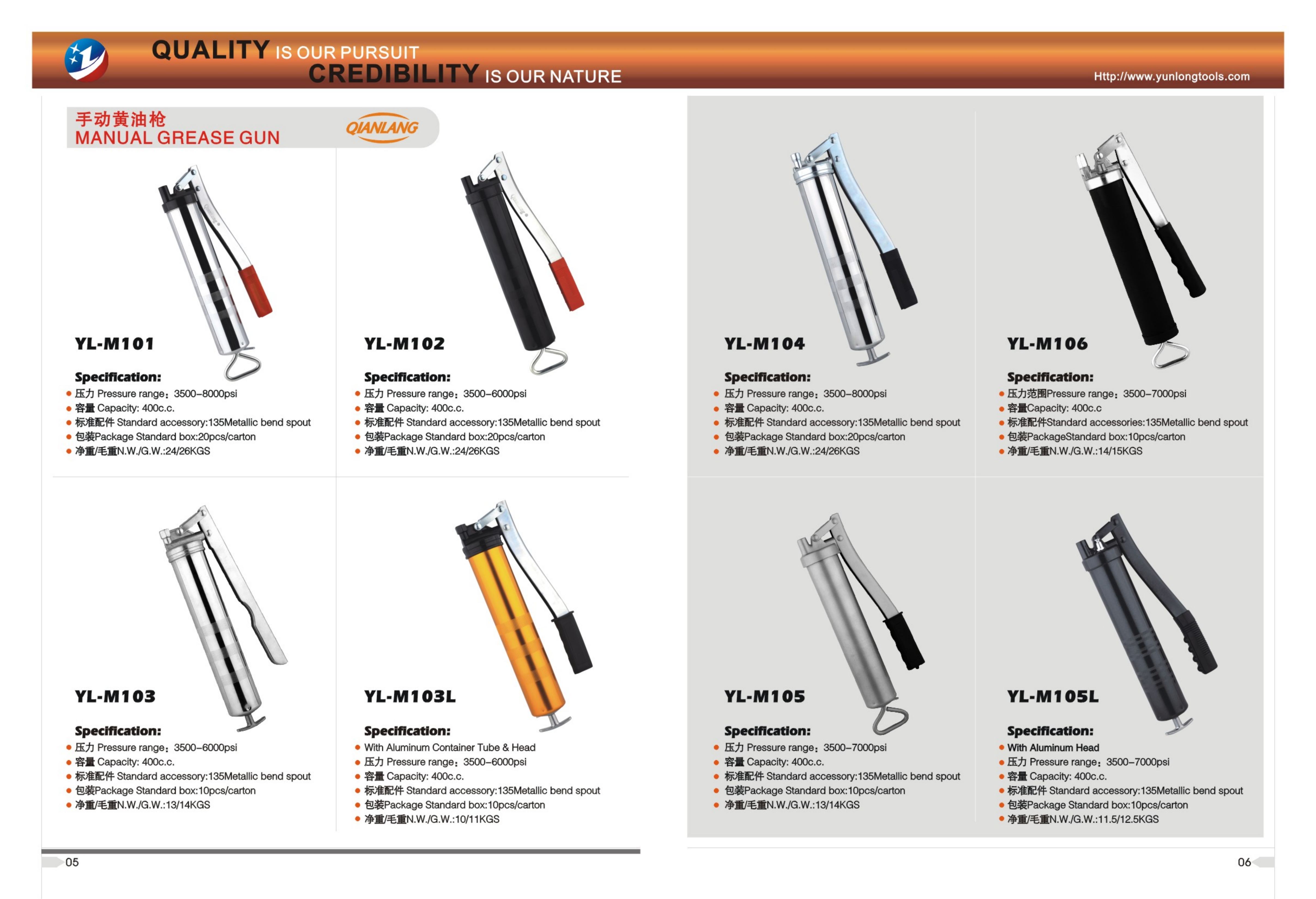 Import GREASE GUNS from chinese wholesale supplier and manufacturer