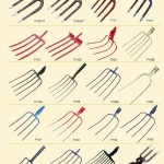 Import garden fork from chinese wholesale supplier and manufacturer