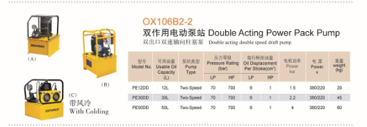 Import doube acting power pack pump from chinese wholesale supplier and manufacturer