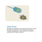 Import Microfiber Duster from chinese wholesale supplier and manufacturer