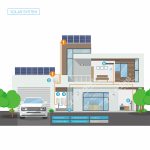 Import 3kW-30kW Off-Grid Solar System from chinese wholesale supplier and manufacturer