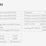 Import Coffee Grinder from chinese wholesale supplier and manufacturer