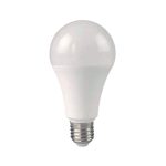 Import LED Bulb Light from chinese wholesale supplier and manufacturer