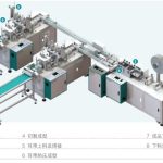 Import PLANE MASK AUTOMATIC PRODUCTION LINE from chinese wholesale supplier and manufacturer