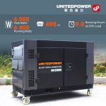Import 11kw Silent diesel generator from chinese wholesale supplier and manufacturer