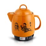 Import CEREMIC MEDICINE POT from chinese wholesale supplier and manufacturer