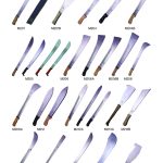 Import matchet from chinese wholesale supplier and manufacturer