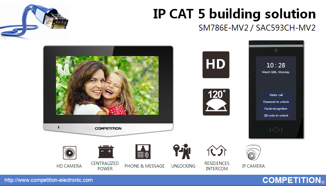 Import Digital Intercom System from chinese wholesale supplier and manufacturer