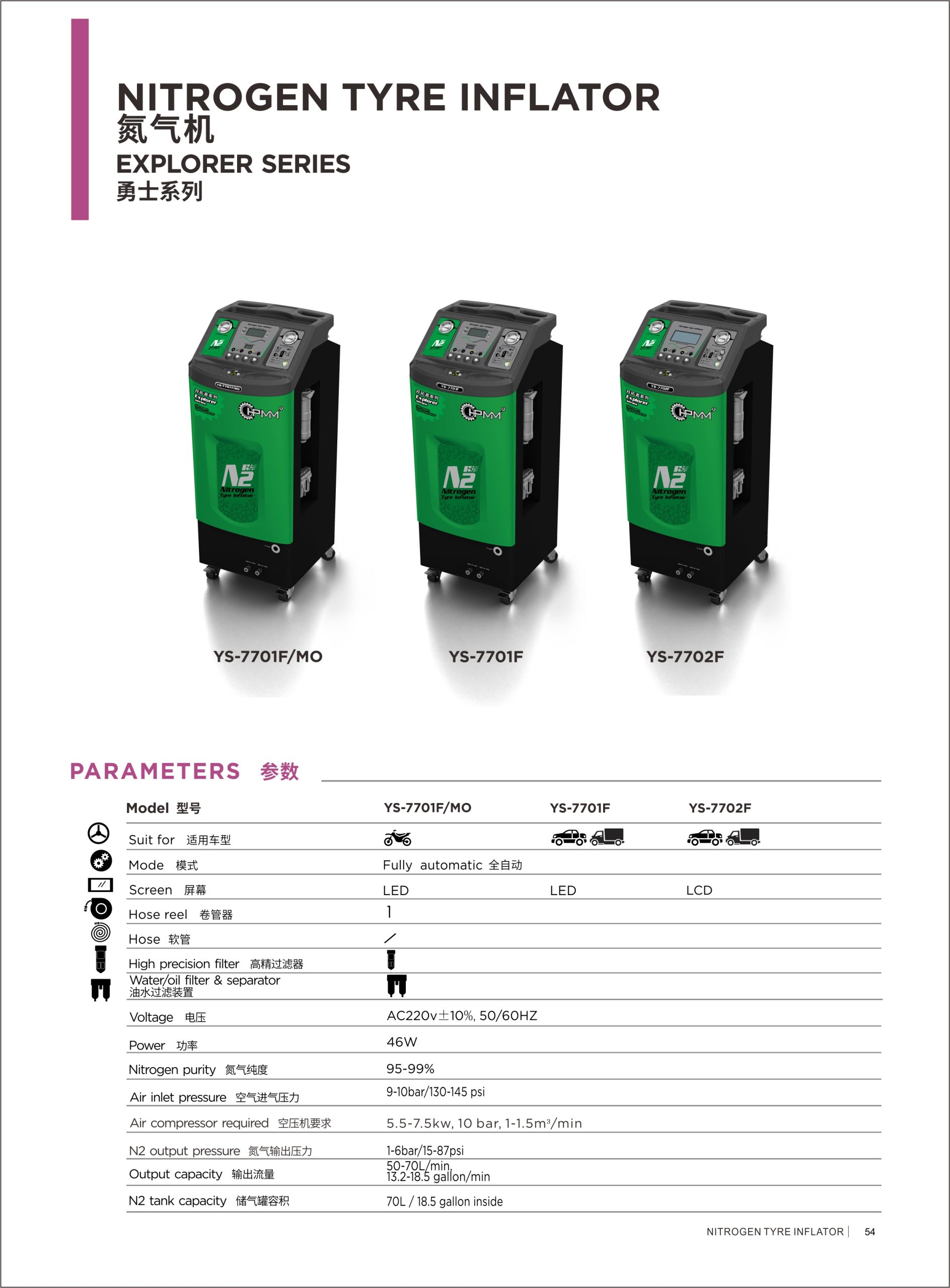 Import HPMM Nitrogen Generator Machine YS-7702F Explorer Series Full-Automatic Nitrogen Generator & Inflator Portable Nitrogen Tire Filling System Suit For Light Truck/ Truck Tires N2 Gas Generator Equipment from chinese wholesale supplier and manufacturer