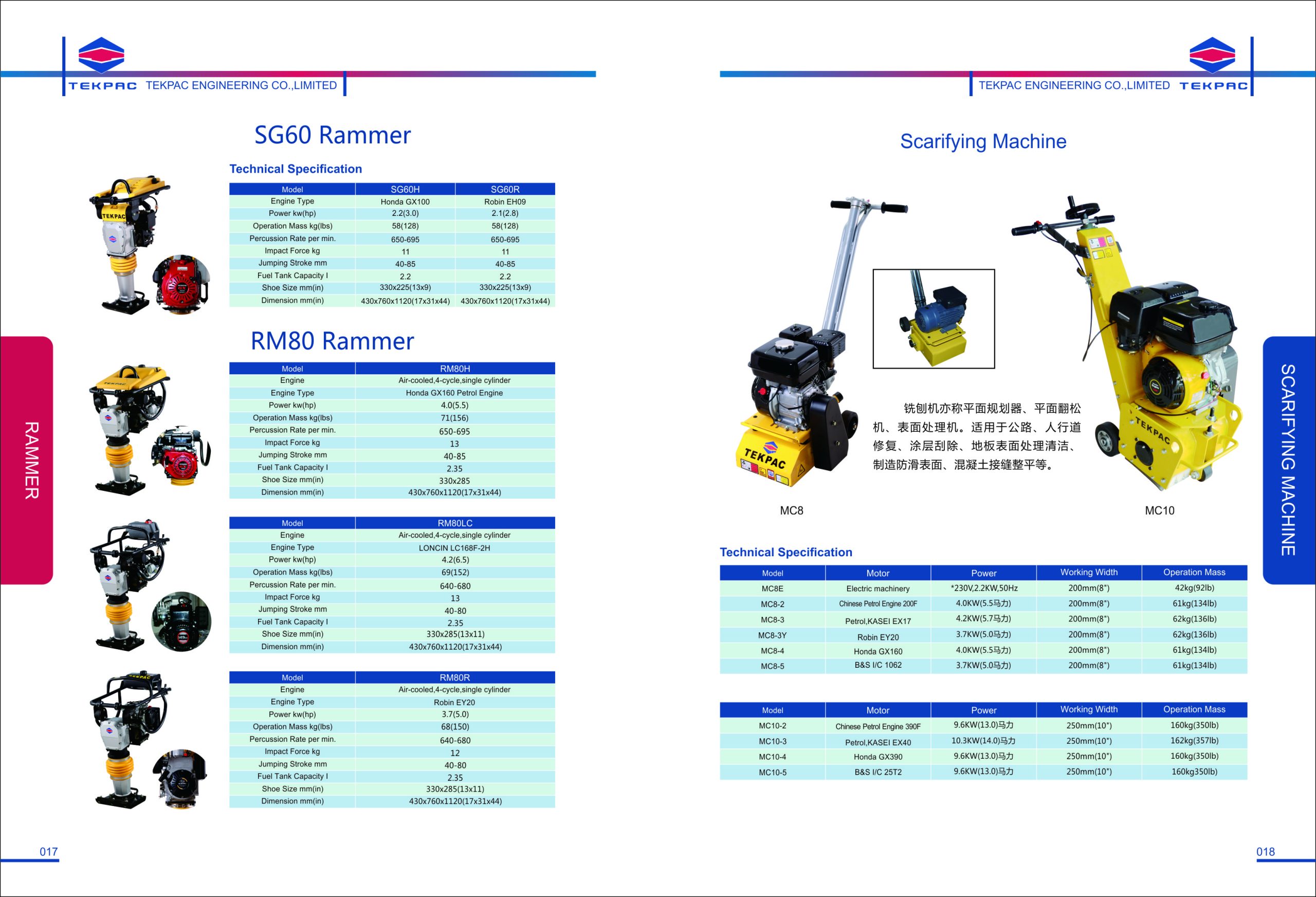 Import TAMPING RAMMER from chinese wholesale supplier and manufacturer