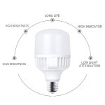 Import LED DIE CASTING BULB from chinese wholesale supplier and manufacturer