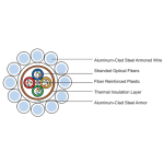Import Aluminum tube OPGW from chinese wholesale supplier and manufacturer