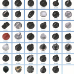 Import Knobs from chinese wholesale supplier and manufacturer