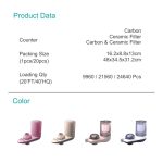 Import LJ purifier from chinese wholesale supplier and manufacturer